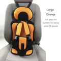 Child Safety Seat Mat 