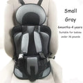 Child Safety Seat Mat 